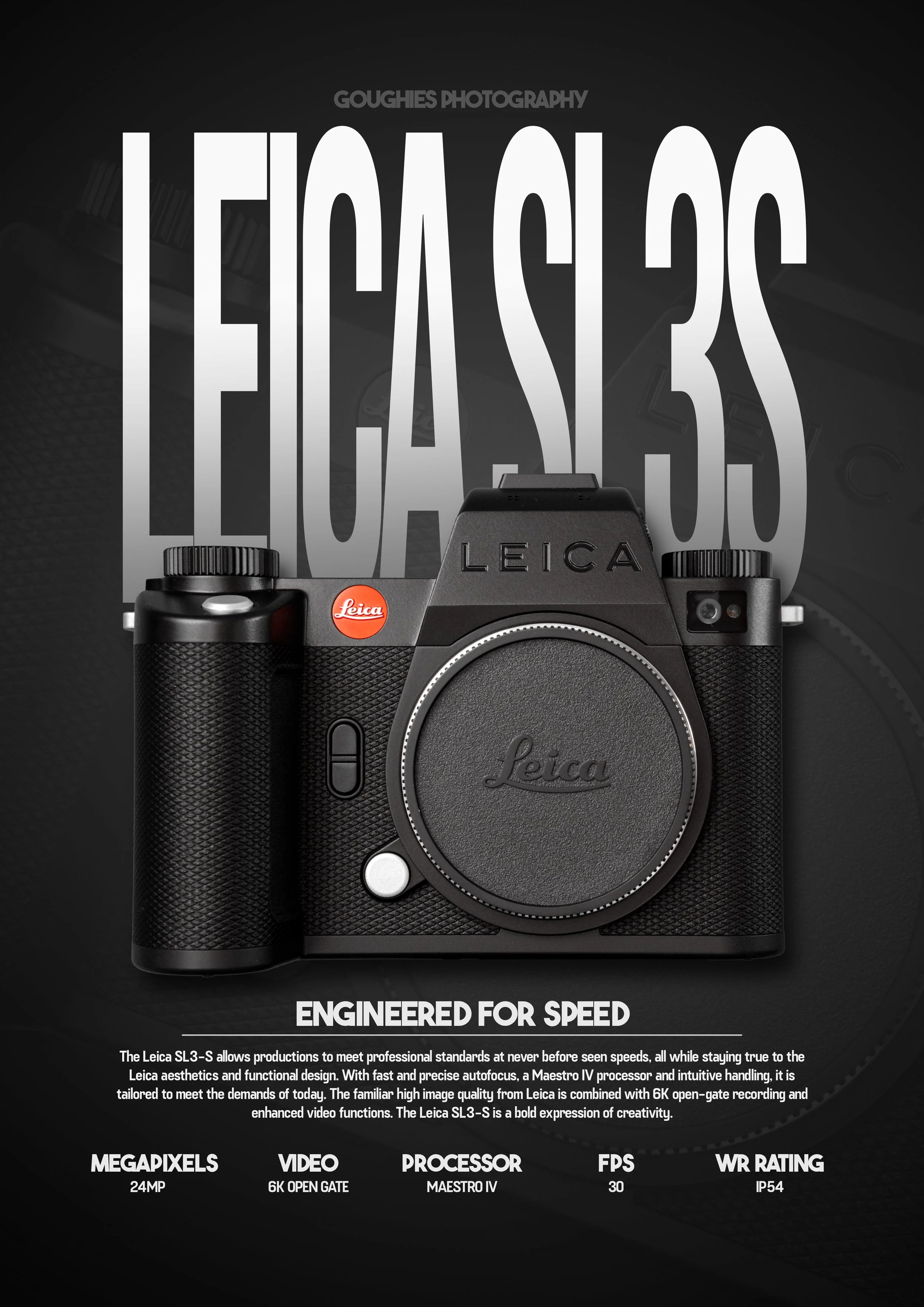 High Resolution Leica Posters (Digital Download) — Goughie